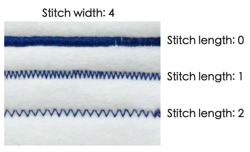 How to Sew Letters on Fabric (The Easiest Way) MindyMakes