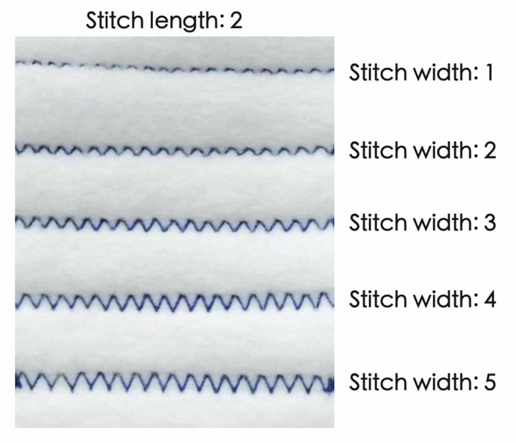 Shows Variation of Stitch Widths on sewing machine while stitch length remains same