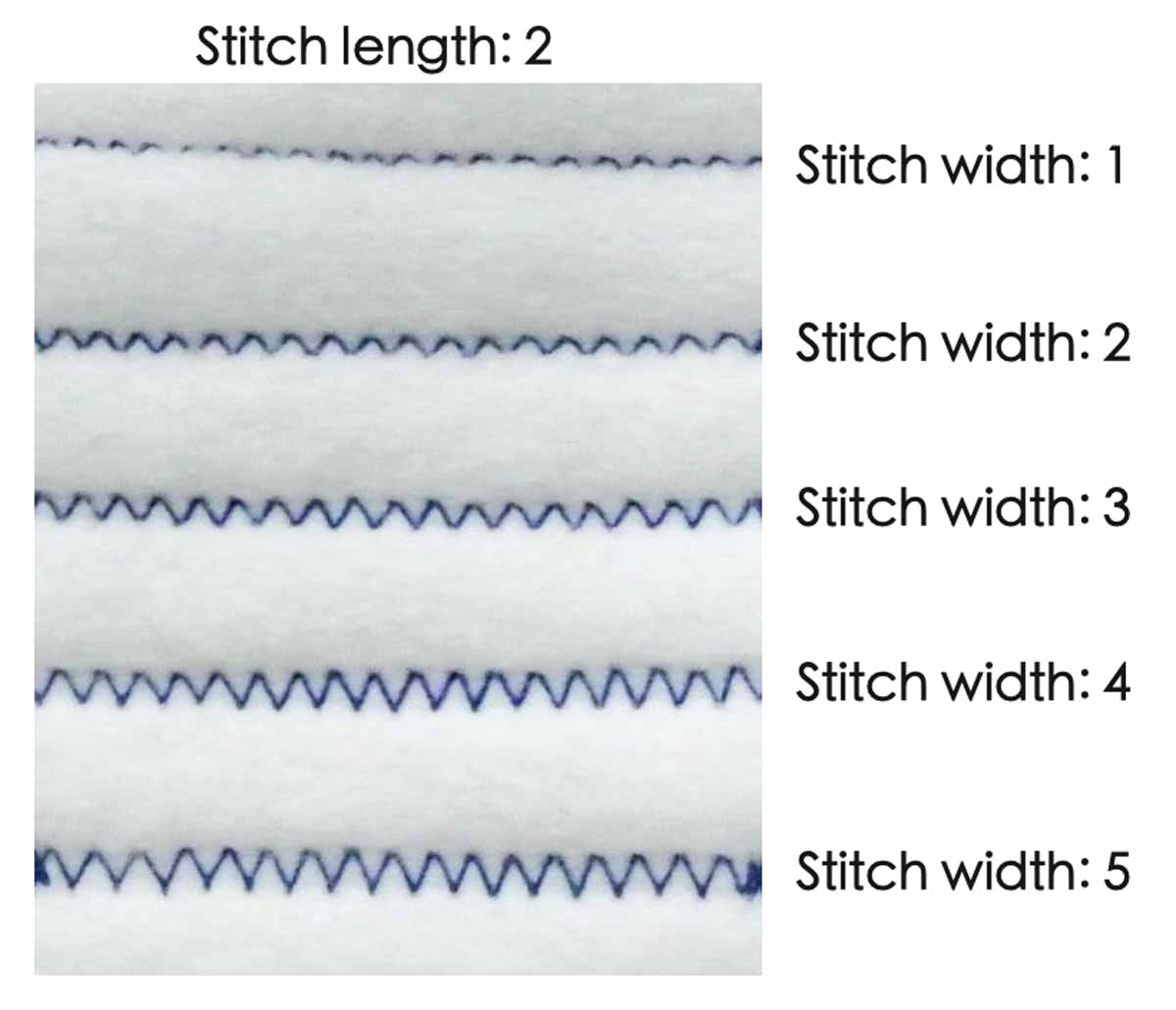 How to Sew Letters on Fabric (The Easiest Way) - MindyMakes