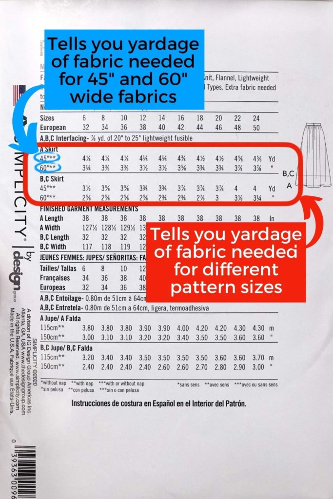 Back of commercial pattern with overlay of text to help determine yardage of fabric needed for different pattern size, and either 45" width fabric or 60" wide fabric