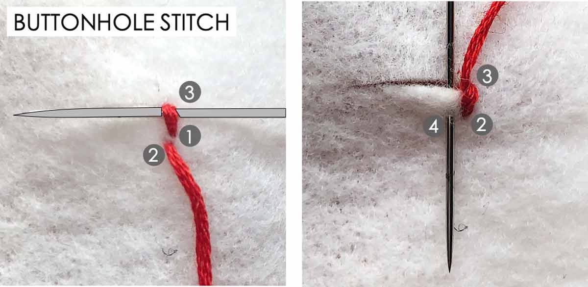 19 Essential Hand Sewing Stitches You Need to Know (A Beginner’s Guide ...