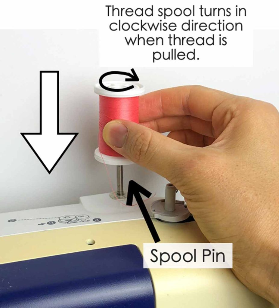 How to thread a brother sewing machine. Shows hands putting thread spool on spool pin so that thread spool turns in clockwise direction when thread is pulled. 