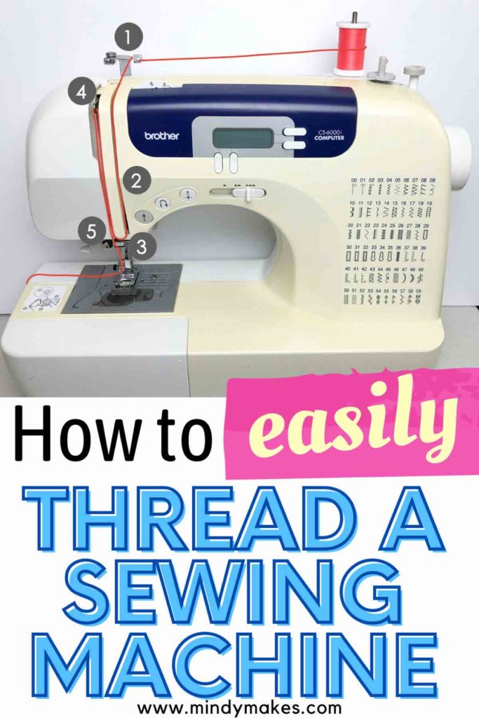 Image with text "How to easily Thread a Sewing Machine" with photo of brother sewing machine with numbers to show how to thread