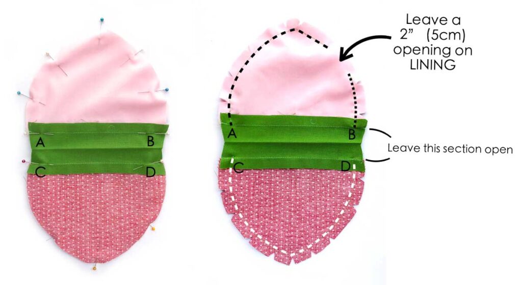 Strawberry Bag Pattern. Shows how to sew bag lining and exterior together, leaving an opening on the lining, and also leaving drawstring pieces unsewn.