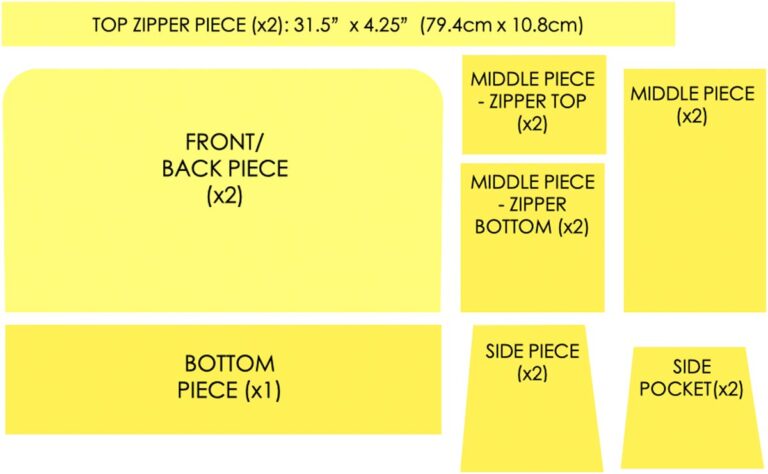 Large Duffle Bag Pattern (FREE) - The BEST Tutorial - MindyMakes