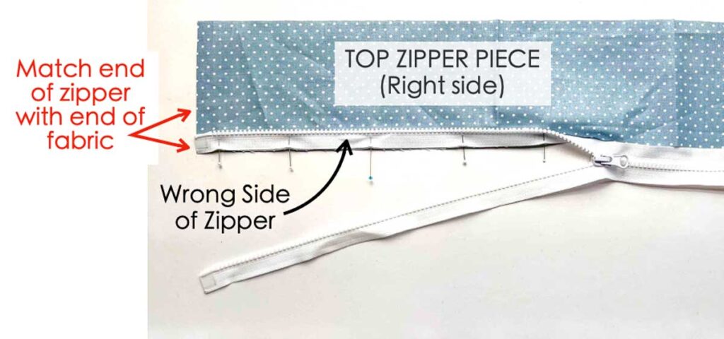 Duffle bag pattern. How to sew zipper in.