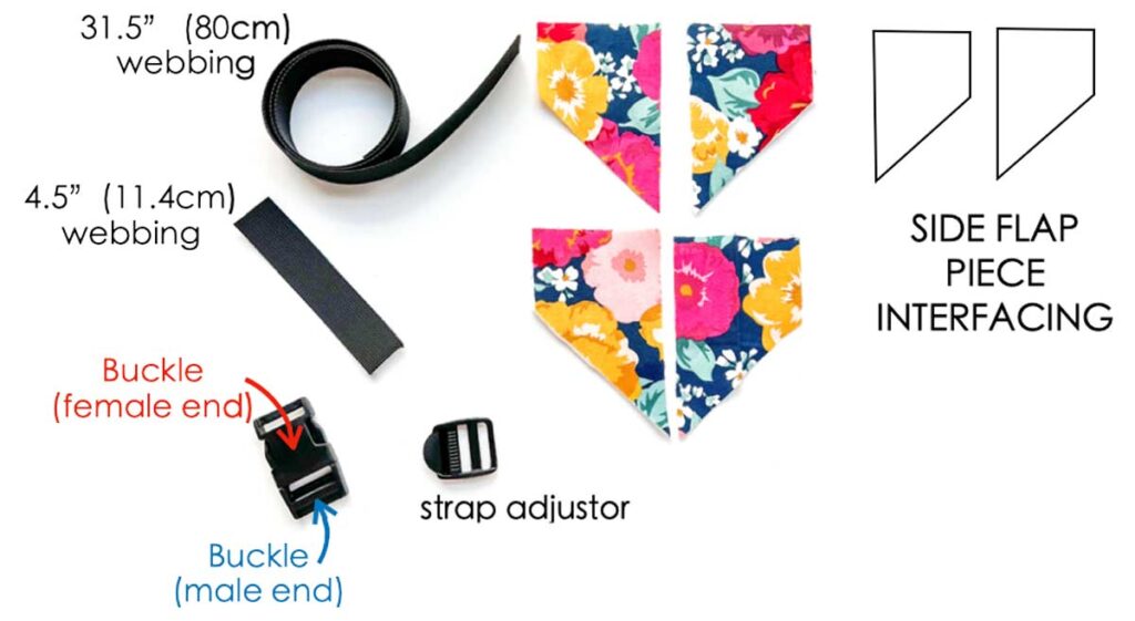 Materials needed for sewing side Straps