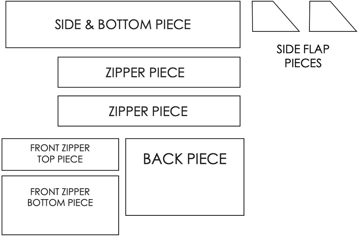 How to Make a Simple Fanny Pack (Free Sewing Pattern) MindyMakes