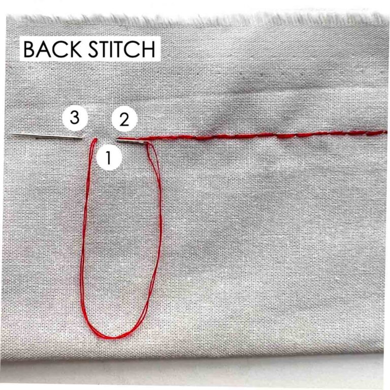 How to Hand Sew a Simple Back Stitch Step-By-Step