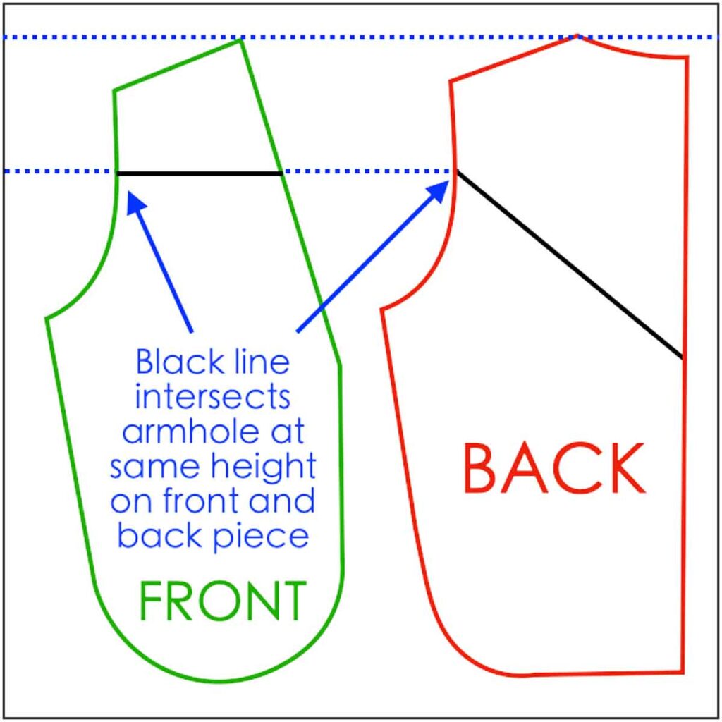 DIY Cowboy vest pattern: how to add yoke to front and back piece