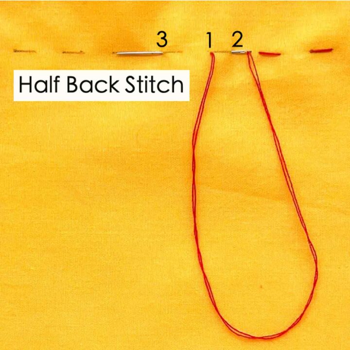 Half Back Stitch How to Image