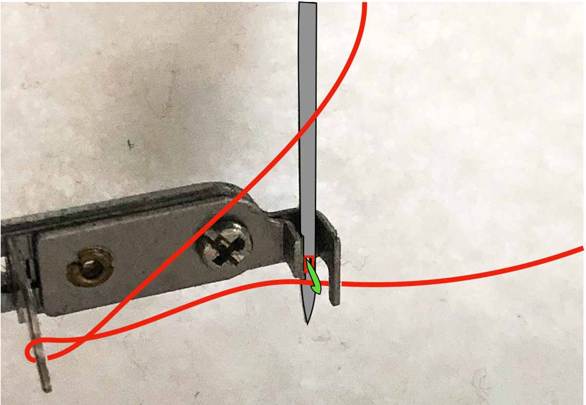 Beginner's How to Use a Needle Threader on a Sewing Machine MindyMakes