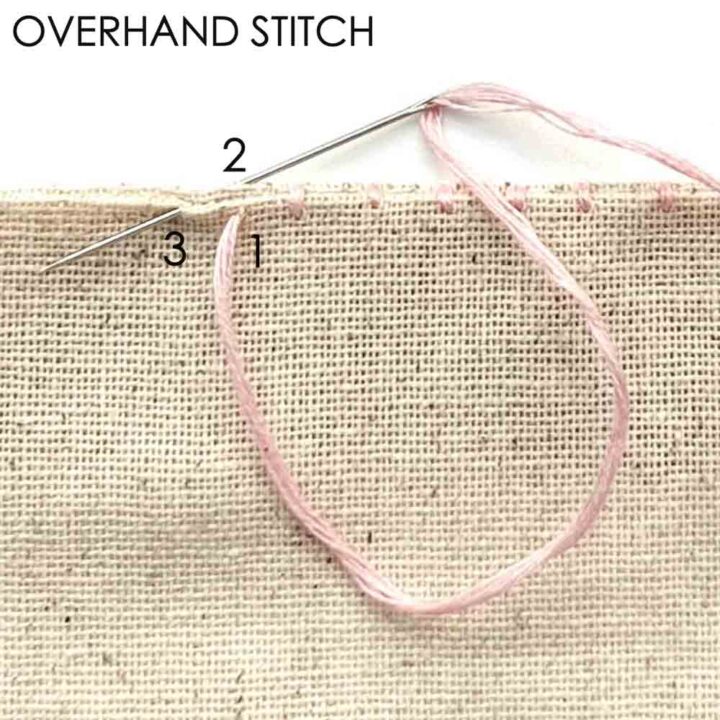Overhand stitch with needle in fabric and numbers 1, 2, 3, depicting sequence of stitches to take