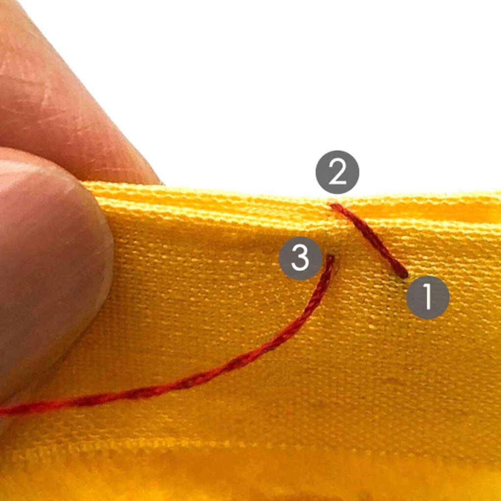 Pulling thread through after needle has passed from back fabric edge to front 