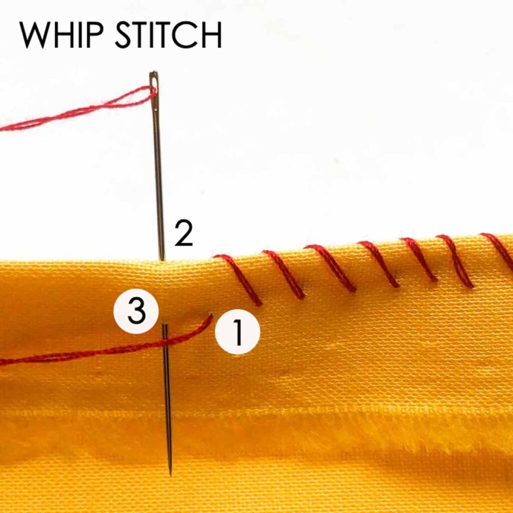 Whip stitch with numbers 1, 2, 3 denoting order the stitch is made