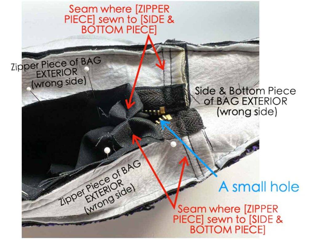 sling bag lining pinned correctly to bag exterior with a small hole at the end of the zipper