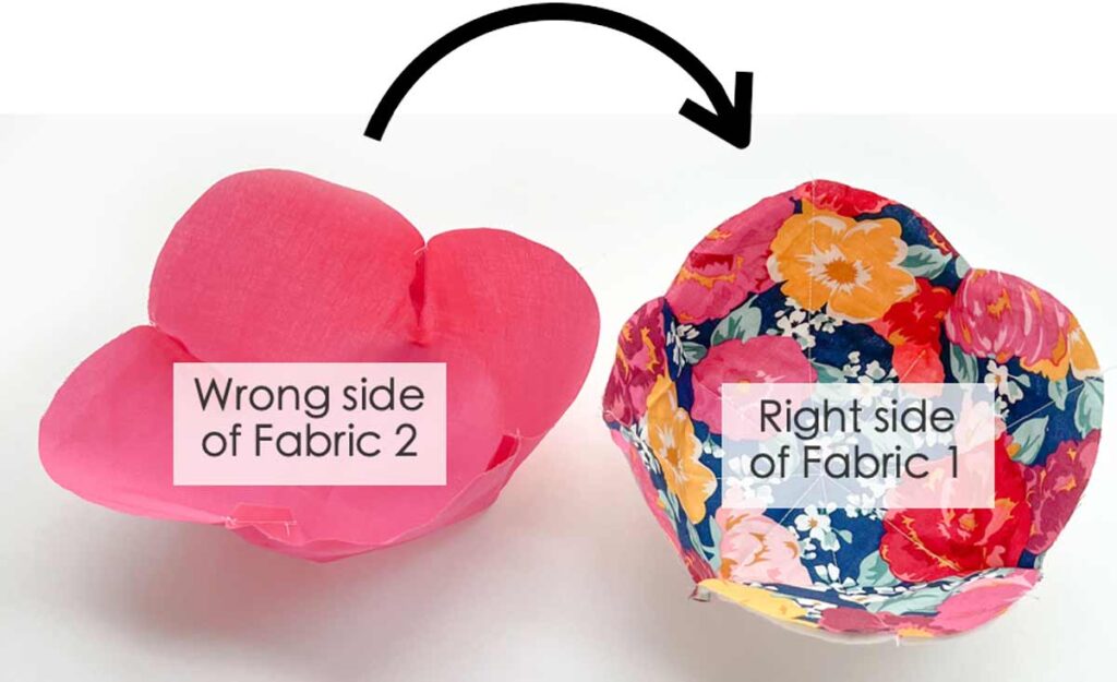 sewing bowl cozy together by putting fabric 2 into fabric 1, right sides together.