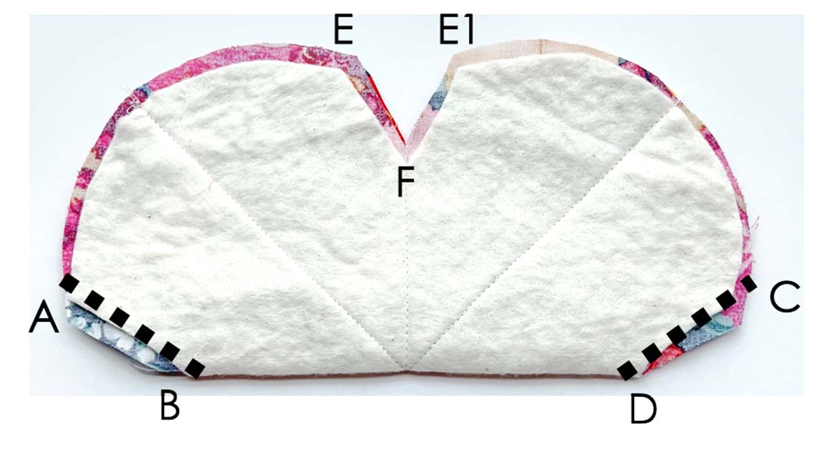 How to Make Bowl Cozies in 3 Sizes (Free Template) MindyMakes