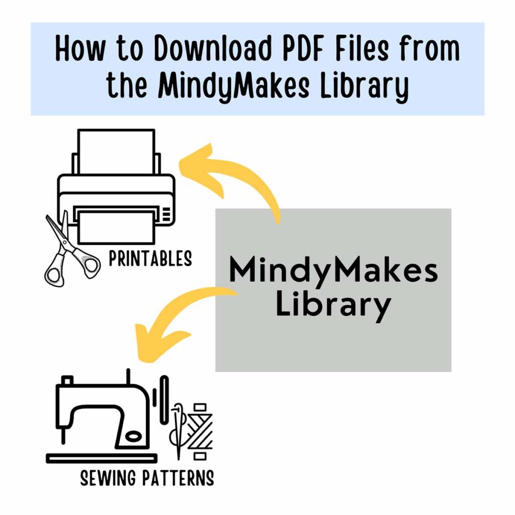 how to download PDF files from the MindyMakes library