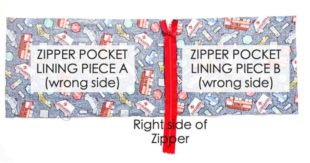zipper sewn to lining piece A and B. drawstring backpack pattern