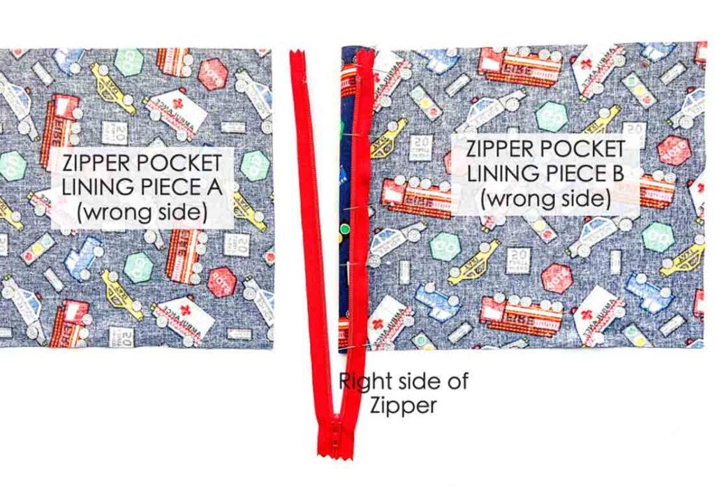 pinning wrong side of zipper to right side of zipper pocket lining Piece B