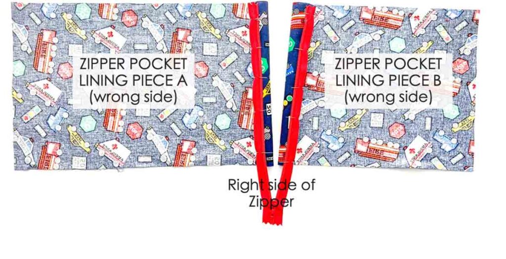 pinning wrong side of zipper to right side of zipper pocket lining Piece A and piece B
