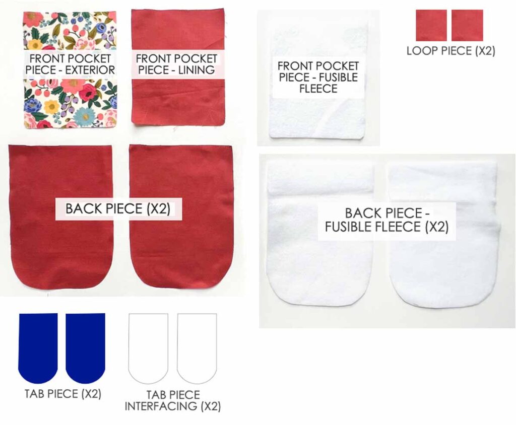 crossbody cell phone bag sewing pattern