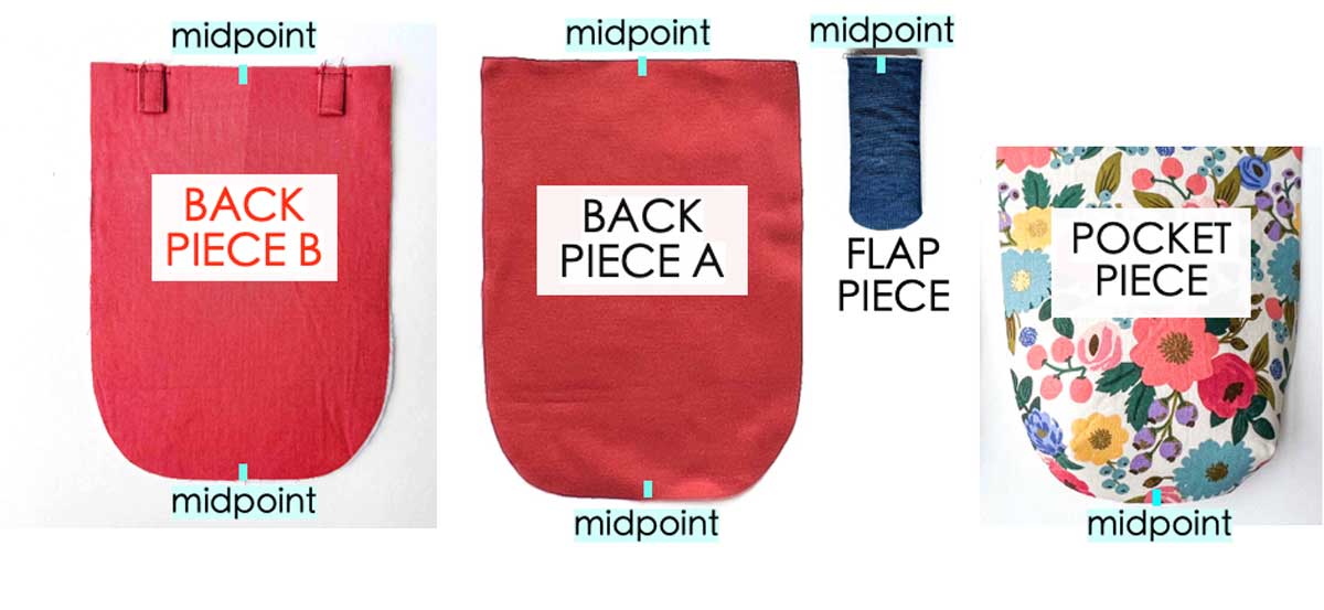 marking midpoint of back piece A, flap piece, and pocket piece