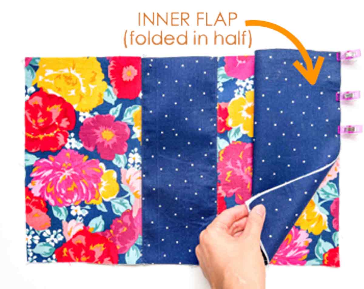 inner flap piece folded in half, clipped to exterior piece, right sides together 