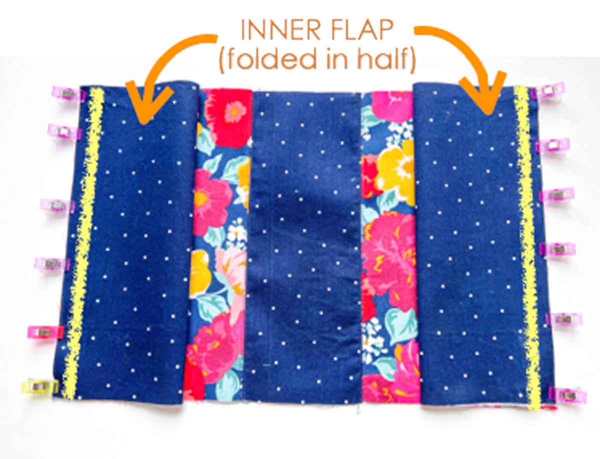 left inner flap, also folded in half, clipped to left side of exterior piece. yellow line showing sew line